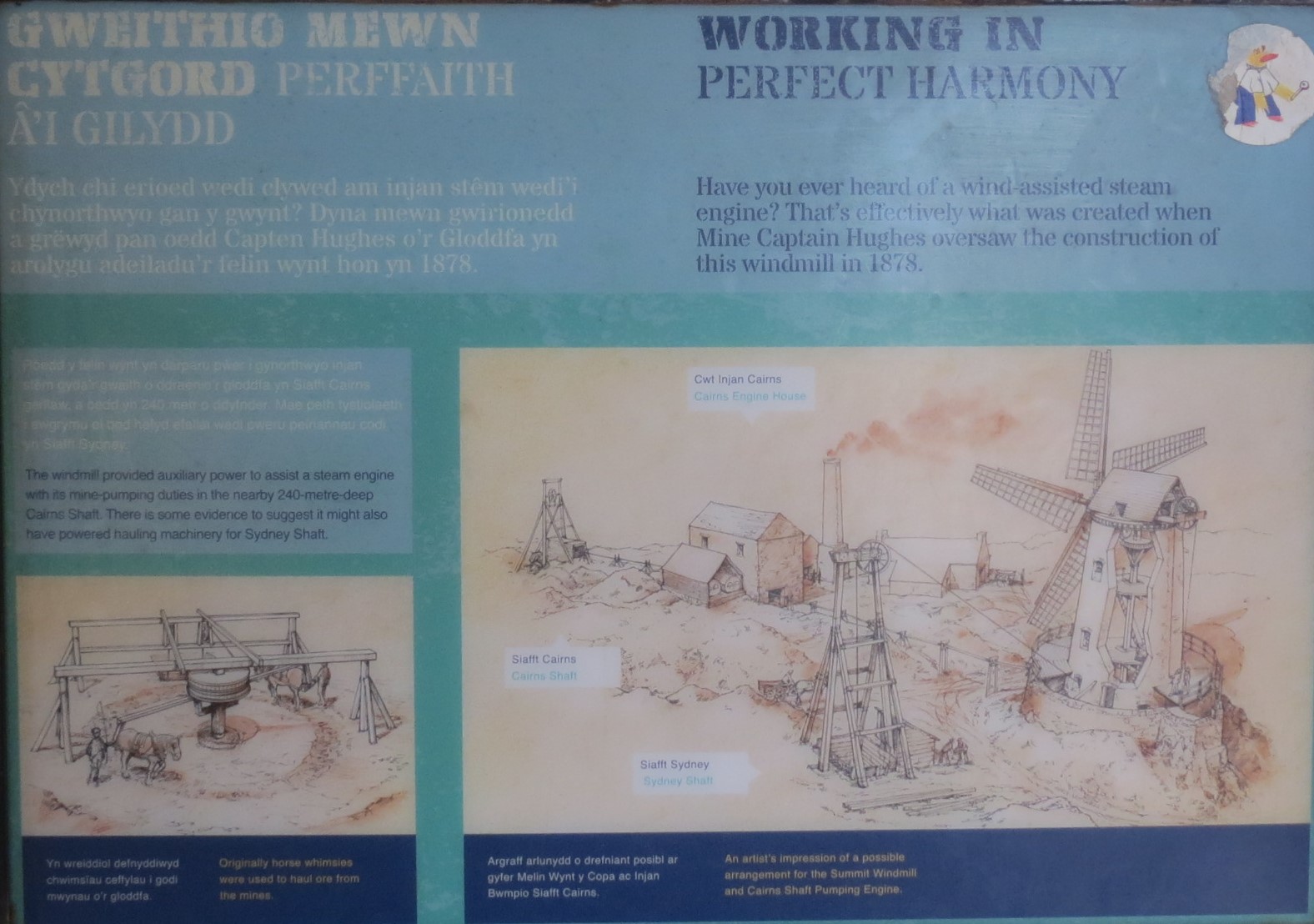 Pale blue information board titled 'Working in Perfect Harmony', providing information about the windmill. Also present is a diagram showing how the windmill was connected to nearby shafts.