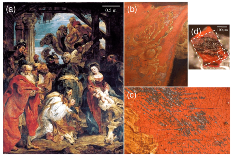 Am image of The Adoration of the Magi by Peter Paul Rubens, with insets at higher magnifications showing the area of cinnabar deterioration